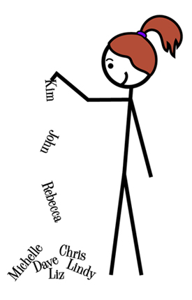 Sumber: theskinnyon.typepad.com